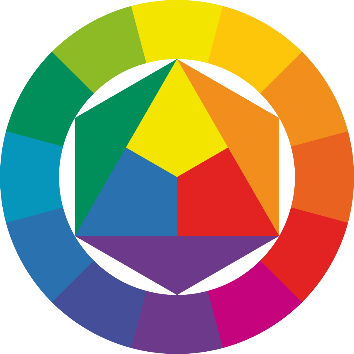 1200px-Farbkreis_Itten_1961-svg.png
